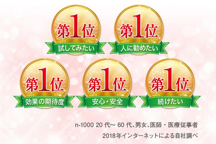 CUBIRE�ɂ���